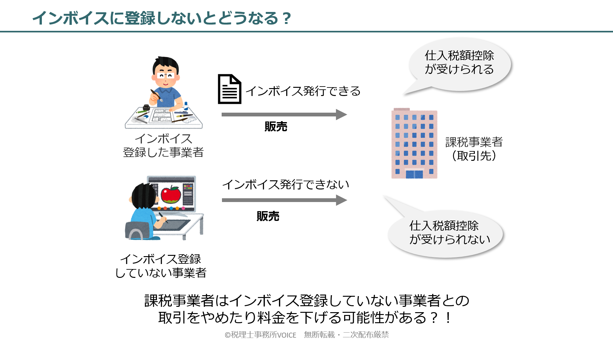 作家エージェント事業　CONPYRA　様からのご依頼で「インボイスについて」の冊子を制作しました。