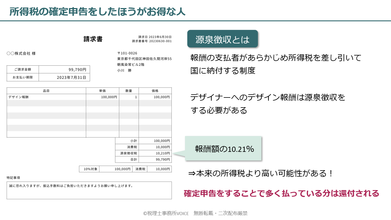 株式会社Live出版　様　からのご依頼で　「確定申告＆インボイス」セミナーを開催しました。